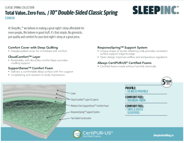 Full Size Newport Double Sided Mattress and Box Spring - Image 2