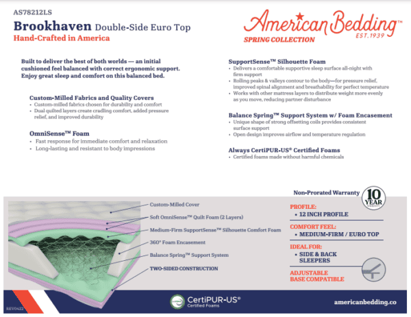 Full Size Double Sided Brookhaven Mattress - Image 2