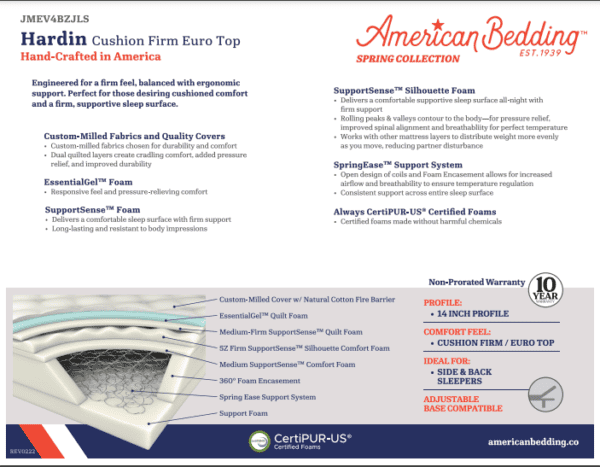 Twin Size Hardin Euro Top Mattress - Image 2